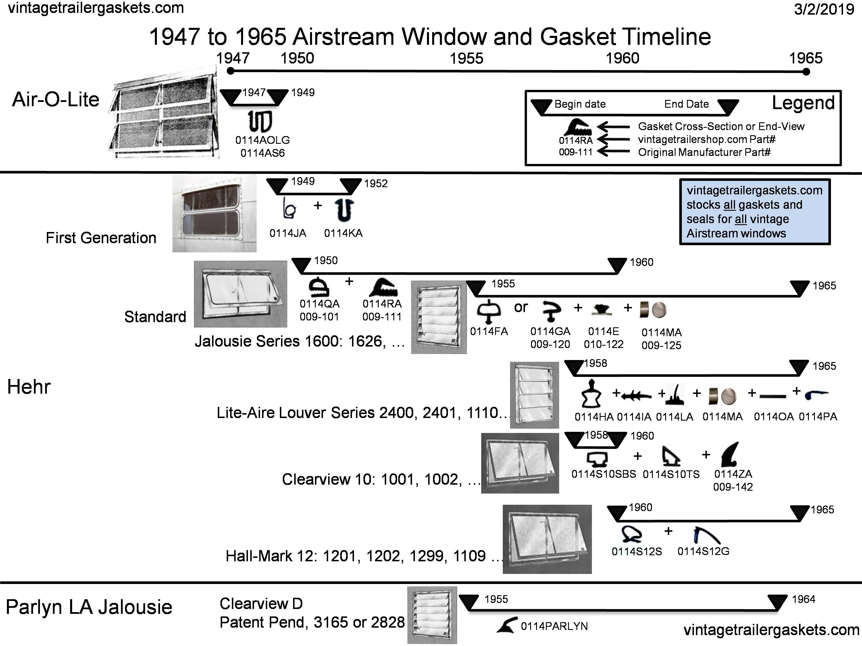 1948 to 1965 Vintage Airstream Windows